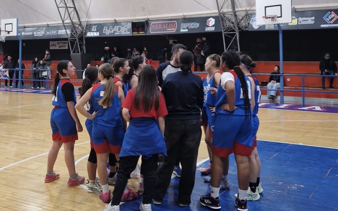Under 15 Femminile, prova di forza sul campo della Virtus Aprilia