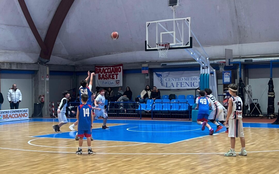 Under 13 Gold da pronostico. Vittoria sul campo di Bracciano 52-81