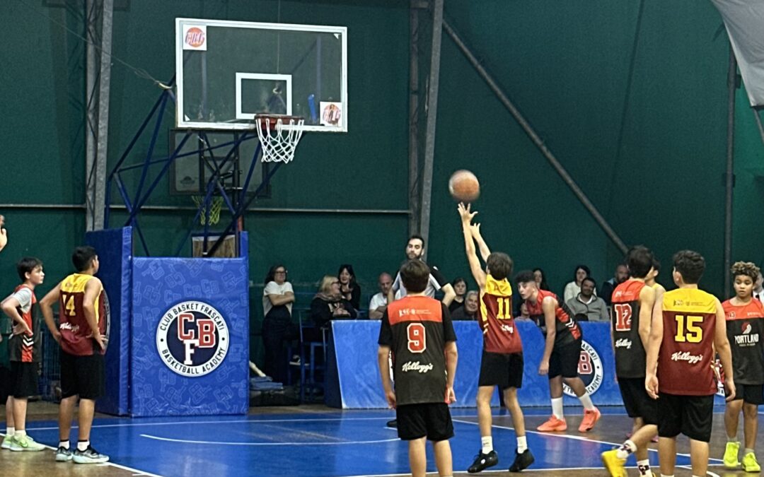 Under 13 Gold da pronostico, vittoria contro Frascati 46-98